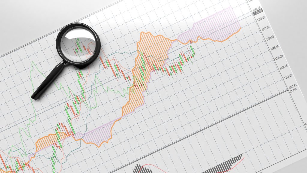 Gráfico financiero con lupa