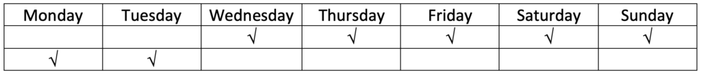 Workweek chart to calculate overtime