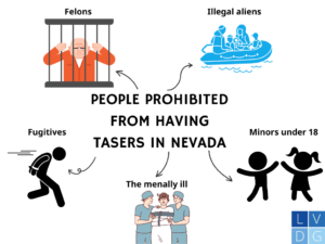 Personas prohibidas de tener pistolas eléctricas en Nevada