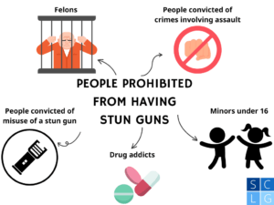 People prohibited from having stun guns in California
