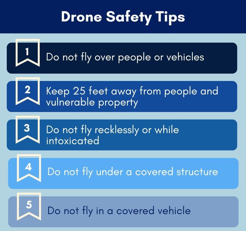 Drone safety tips